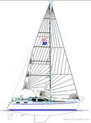 Nauticat Yachts Nauticat 37 plan de voilure Image issue de la documentation commerciale © Nauticat Yachts