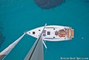 Elan Yachts Impression 40 en navigation Image issue de la documentation commerciale © Elan Yachts