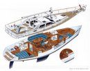 Nauticat Yachts Nauticat 385 layout Picture extracted from the commercial documentation © Nauticat Yachts