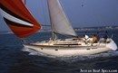 Jeanneau Sun Fizz sailing Picture extracted from the commercial documentation © Jeanneau