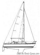 Dufour 1800 sailplan Picture extracted from the commercial documentation © Dufour