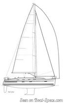 Bavaria Yachts Bavaria 40 Cruiser - Farr plan de voilure Image issue de la documentation commerciale © Bavaria Yachts