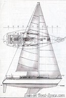 Bénéteau First 405 sailplan Picture extracted from the commercial documentation © Bénéteau