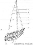 Etap 39s plan de voilure Image issue de la documentation commerciale © Etap