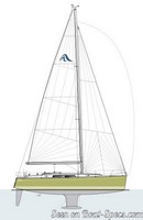 Hanse 400 sailplan Picture extracted from the commercial documentation © Hanse
