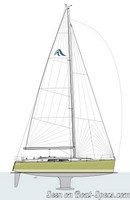 Hanse 400 plan de voilure Image issue de la documentation commerciale © Hanse