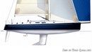 J/Boats J/122e plan Image issue de la documentation commerciale © J/Boats