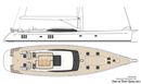 Oyster 885 Series II layout Picture extracted from the commercial documentation © Oyster