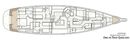 Oyster 885 Series II layout Picture extracted from the commercial documentation © Oyster