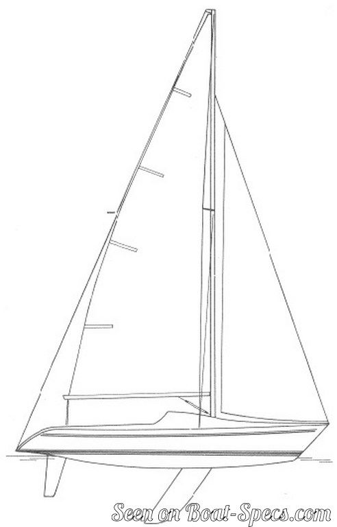 Fun (Jeanneau) sailboat specifications and details on Boat-Specs.com