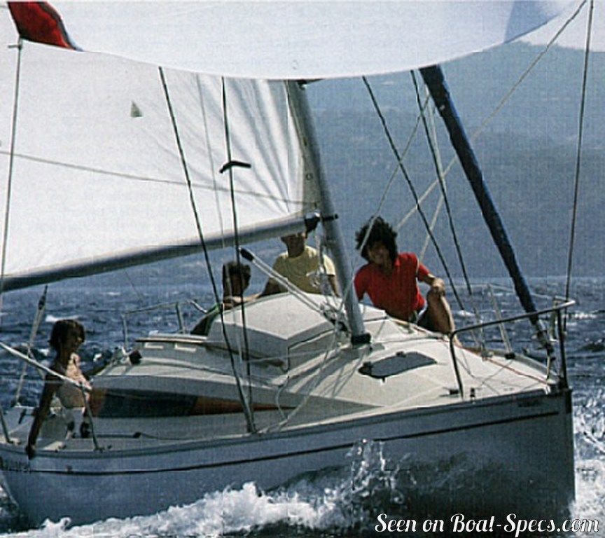 First 24 (Bénéteau) - Fiche technique de voilier sur Boat-Specs.com