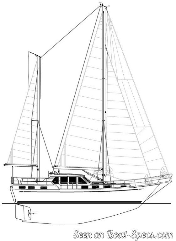 Sailboat design category