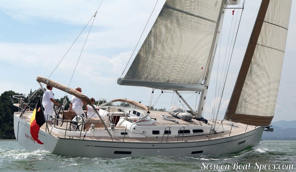 Xc 45 standard (X-Yachts) sailboat specifications and 