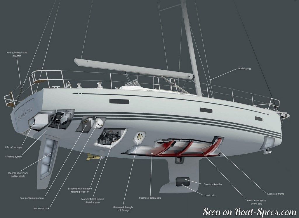 Xc 45 shoal draft (X-Yachts) sailboat specifications and 