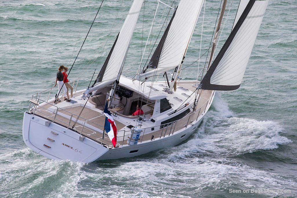 amel sailboats review