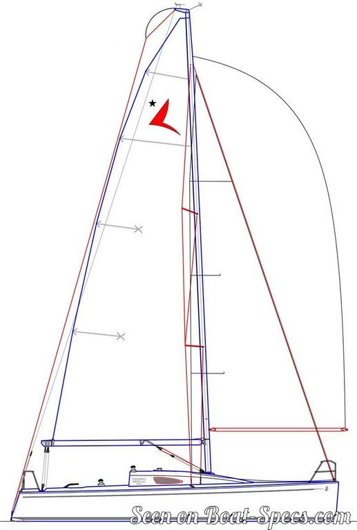 Figaro 2 (BÃ©nÃ©teau) sailboat specifications and details on 