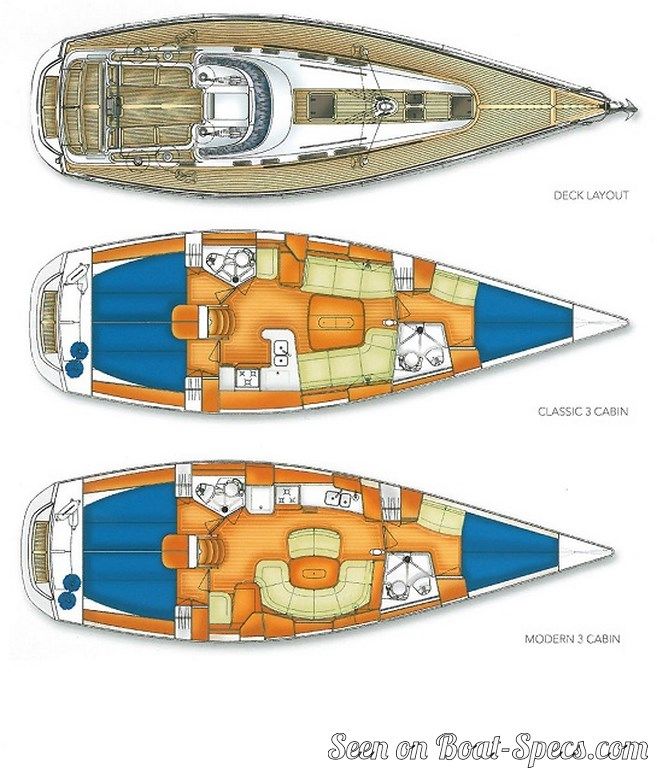 43 standard (X-Yachts) specifications and details on Boat-Specs.com