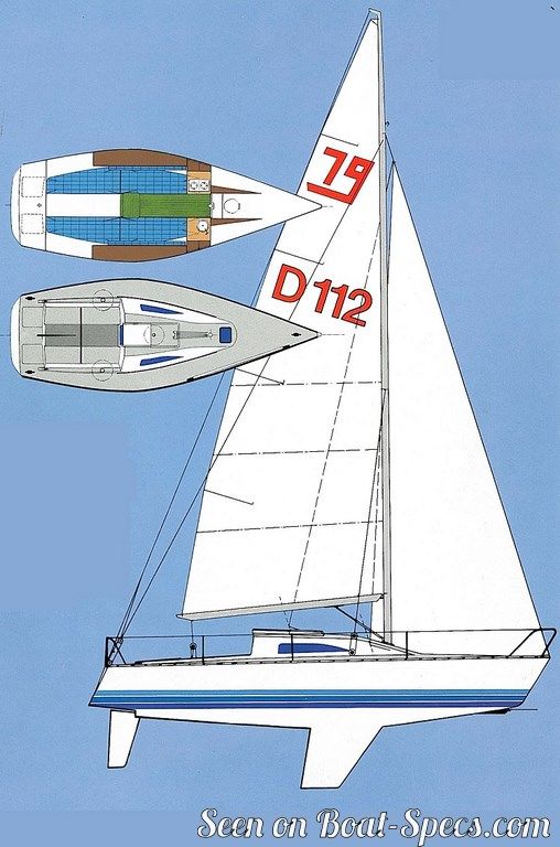 sailboat data x79