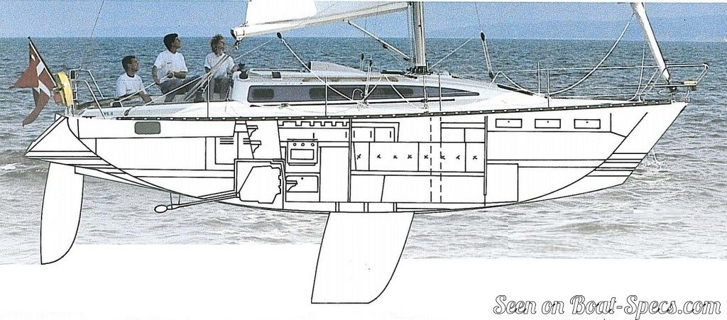 sailboatdata x 342