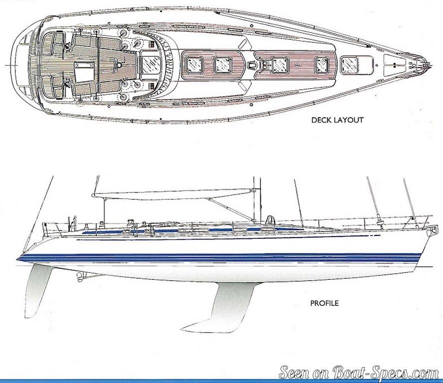 x yachts 612