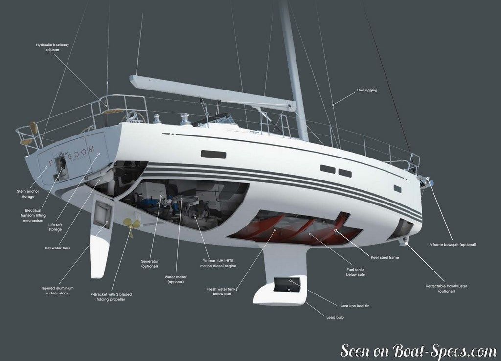 Xc 50 standard (X-Yachts) sailboat specifications and 