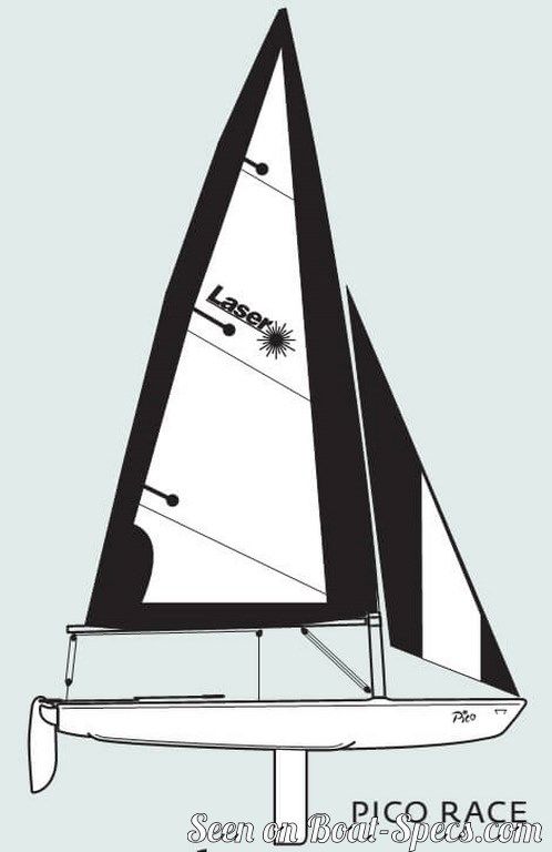 Pico standard (Laser Performance) sailboat specifications ...
