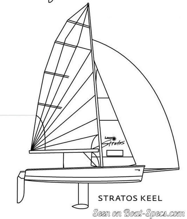 laser stratos fin keel laser performance sailboat