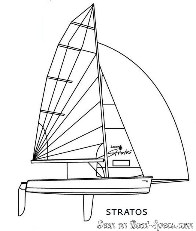 laser sailboat width