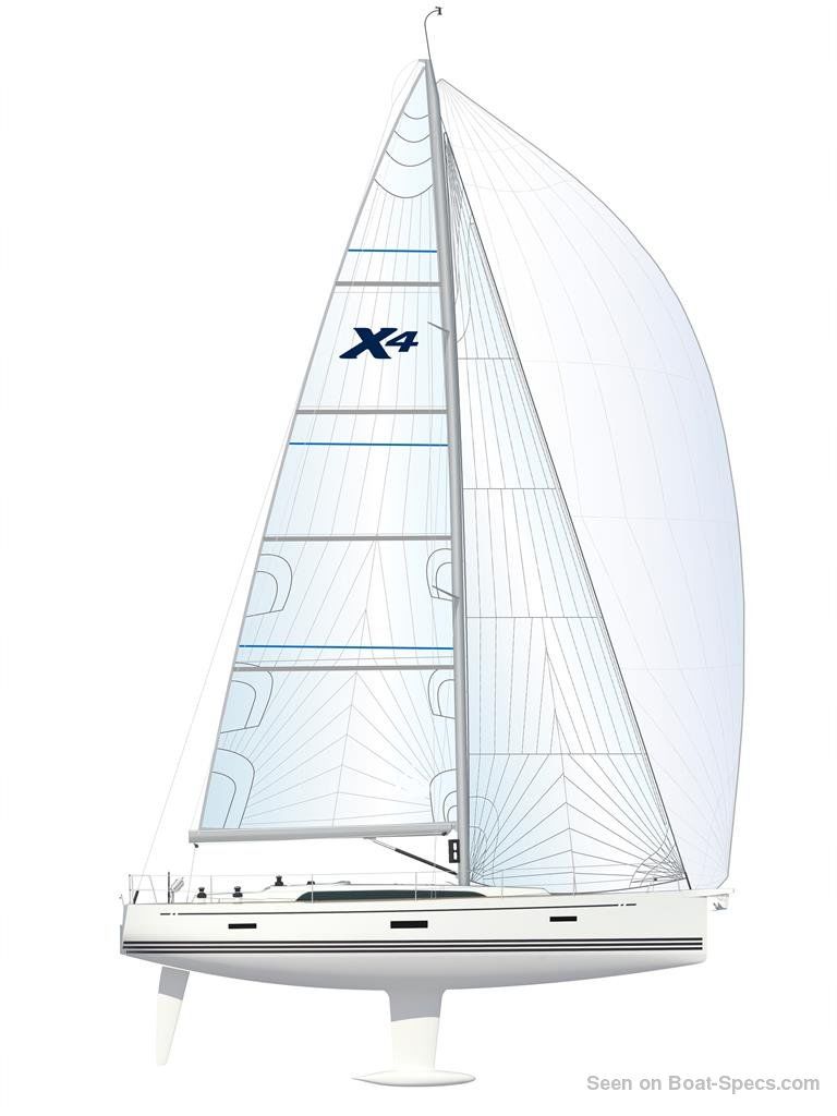 x yachts x4.3