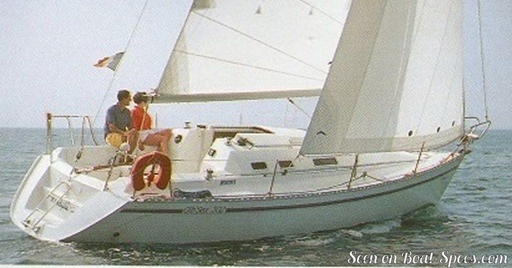 sailboatdata gibsea 302