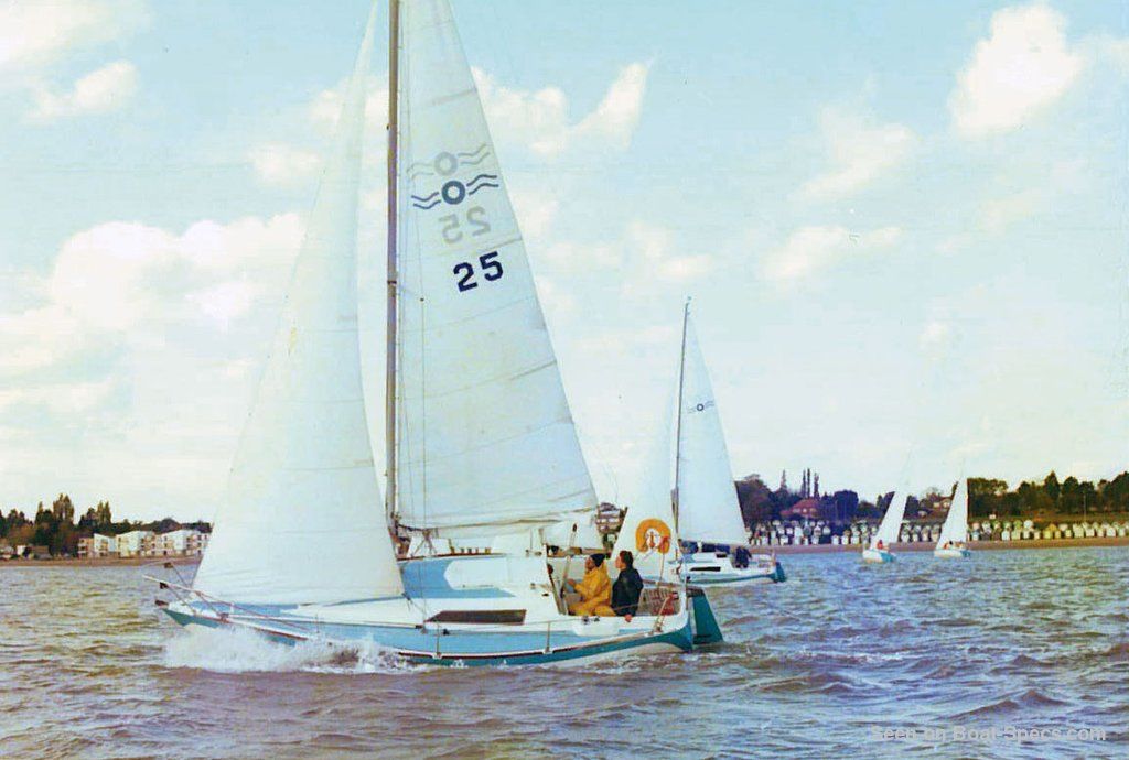 oyster 26 sailboatdata