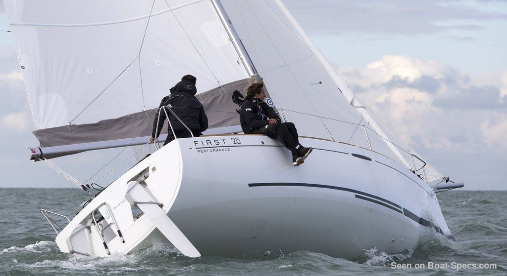 where are beneteau sailboats made