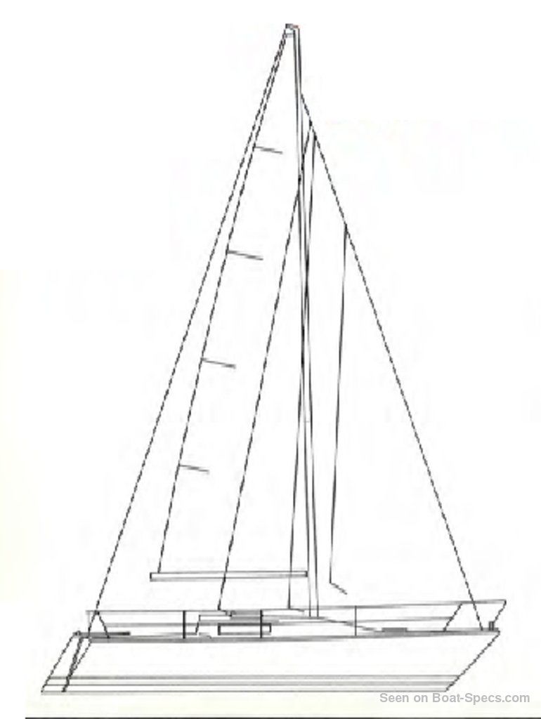 Albin Cumulus (Albin Marine) sailboat specifications and details on ...