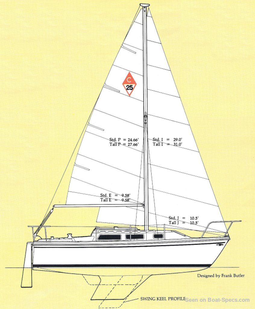 25 ft catalina sailboat specs