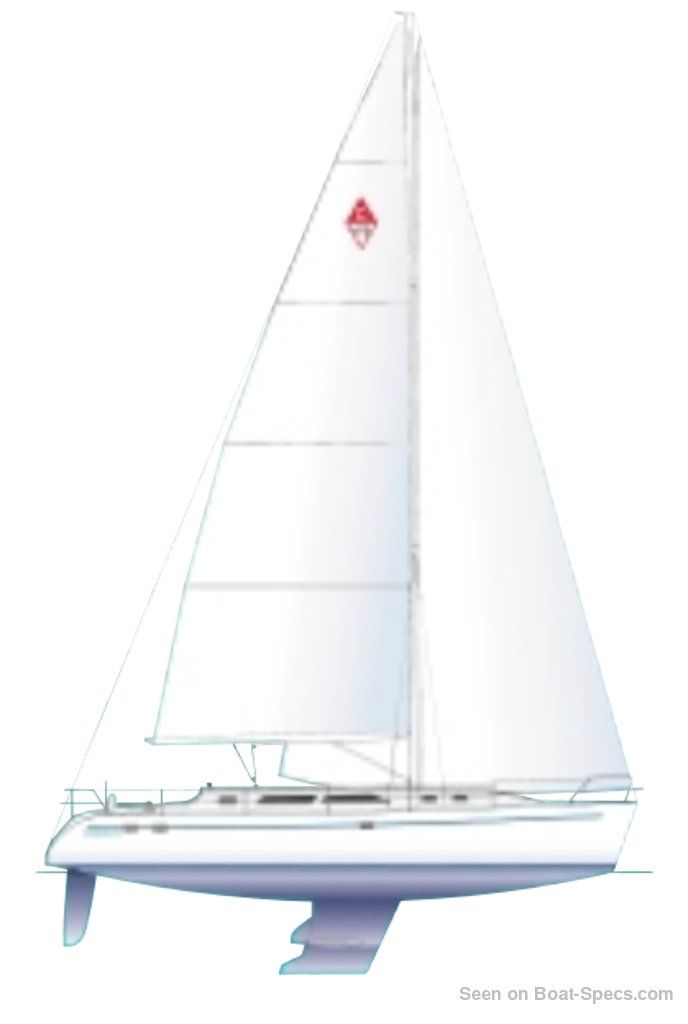 470 sailboat width