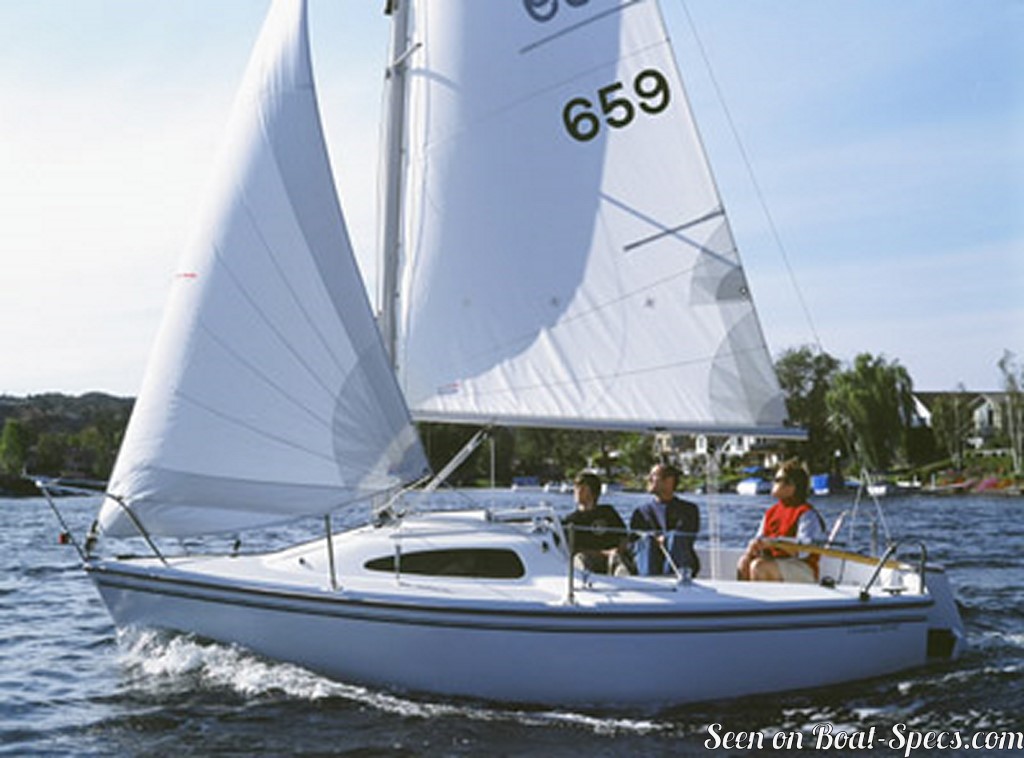 catalina 18 sailboat review