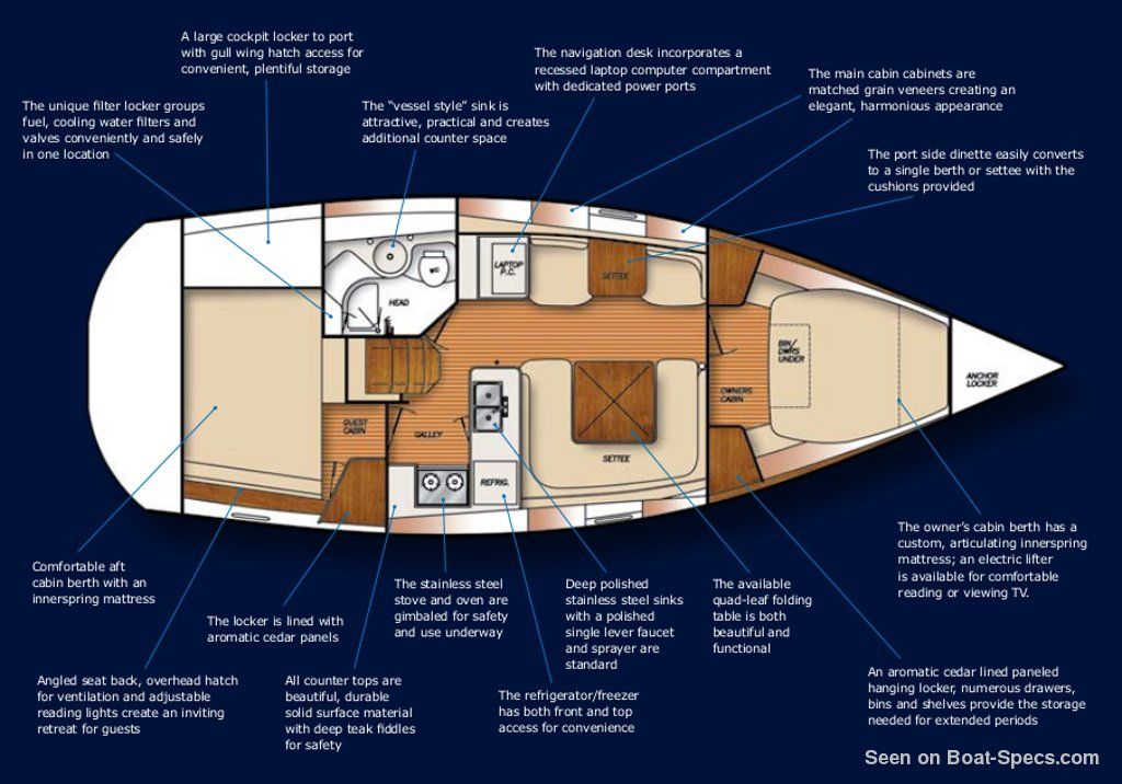 where are catalina yachts built