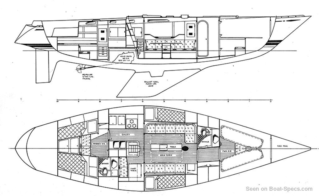 swan 48 sailboat data