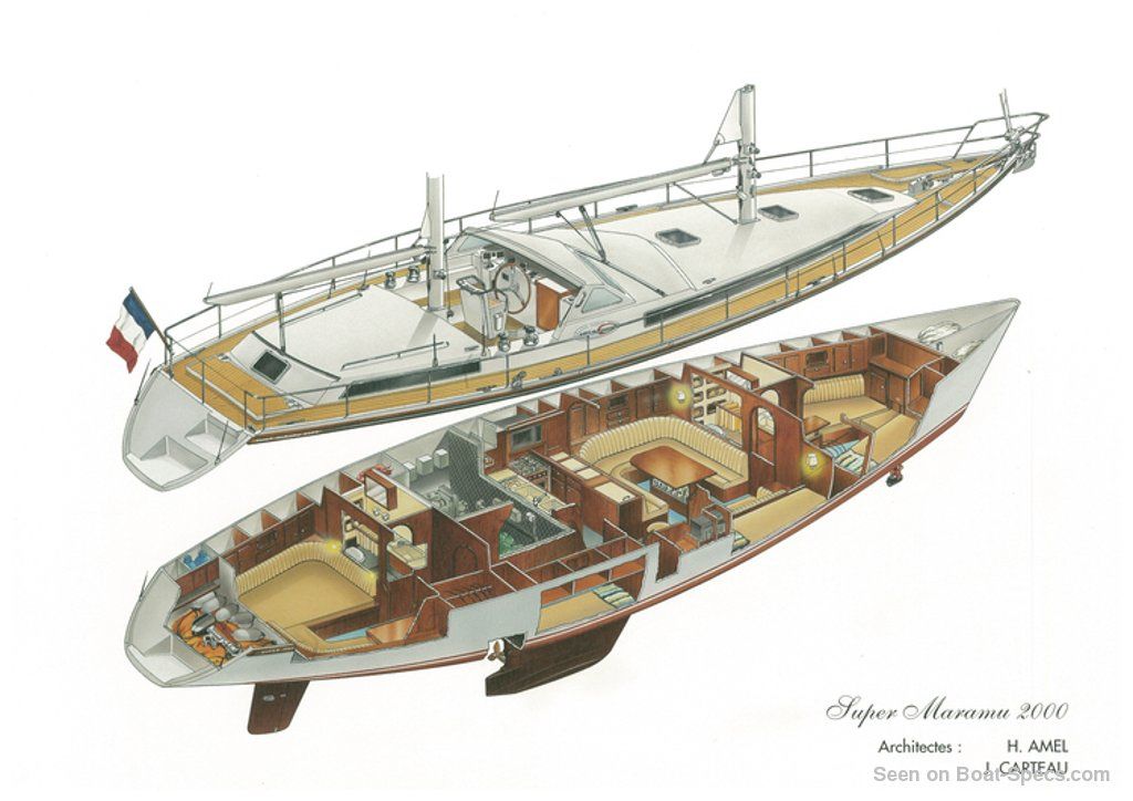 draft of a 50 foot sailboat