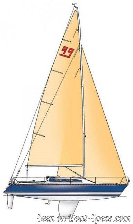 x 99 sailboat