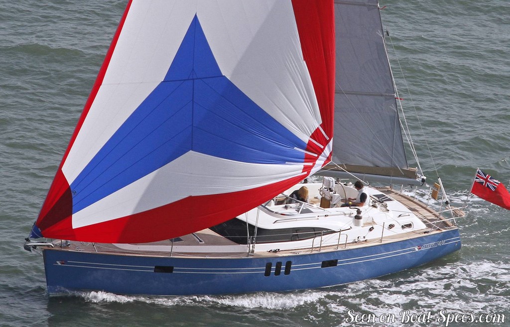 420 sailboat size