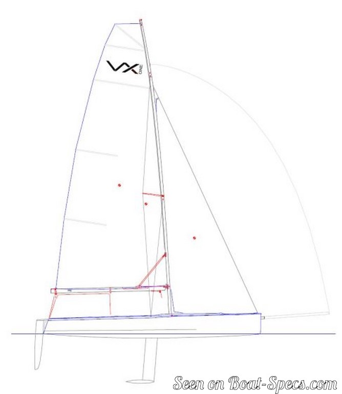 VX One (Ovington Boats) sailboat specifications and 