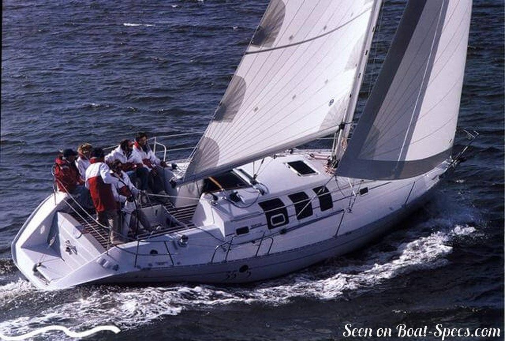 Beneteau 35S5 Review | Beneteau First 35s5 Specs & Key Performance ...