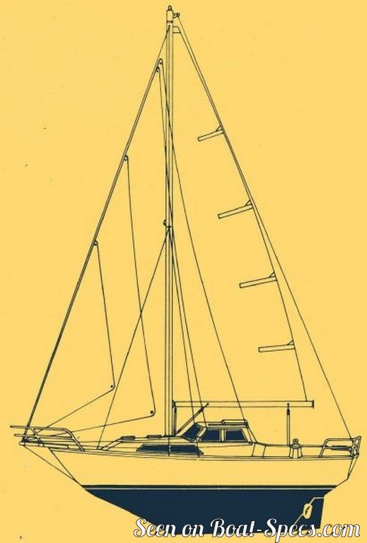 beneteau evasion 28 sailboatdata