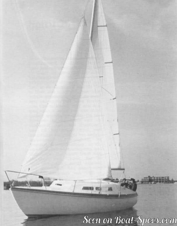 cnso sailboat