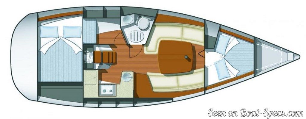 Sun Odyssey 32i performance (Jeanneau) sailboat ... Sun Odyssey 32i performance (Jeanneau) sailboat ...