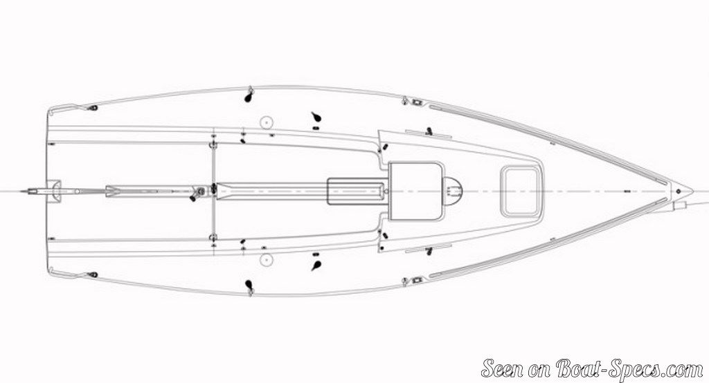 Sloop Dimensions Sailboat Dimensions , Boat Size: Chart, Length Classifications and How ...