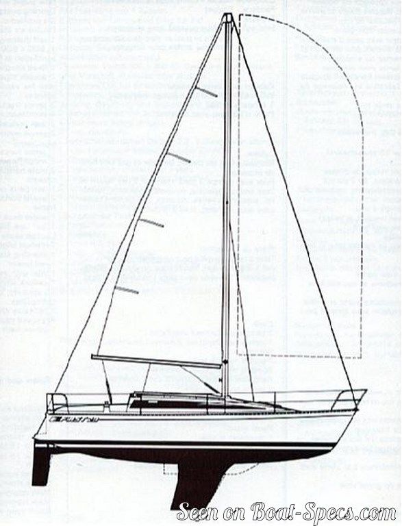 First 29 keel and centerboard's specifications and details