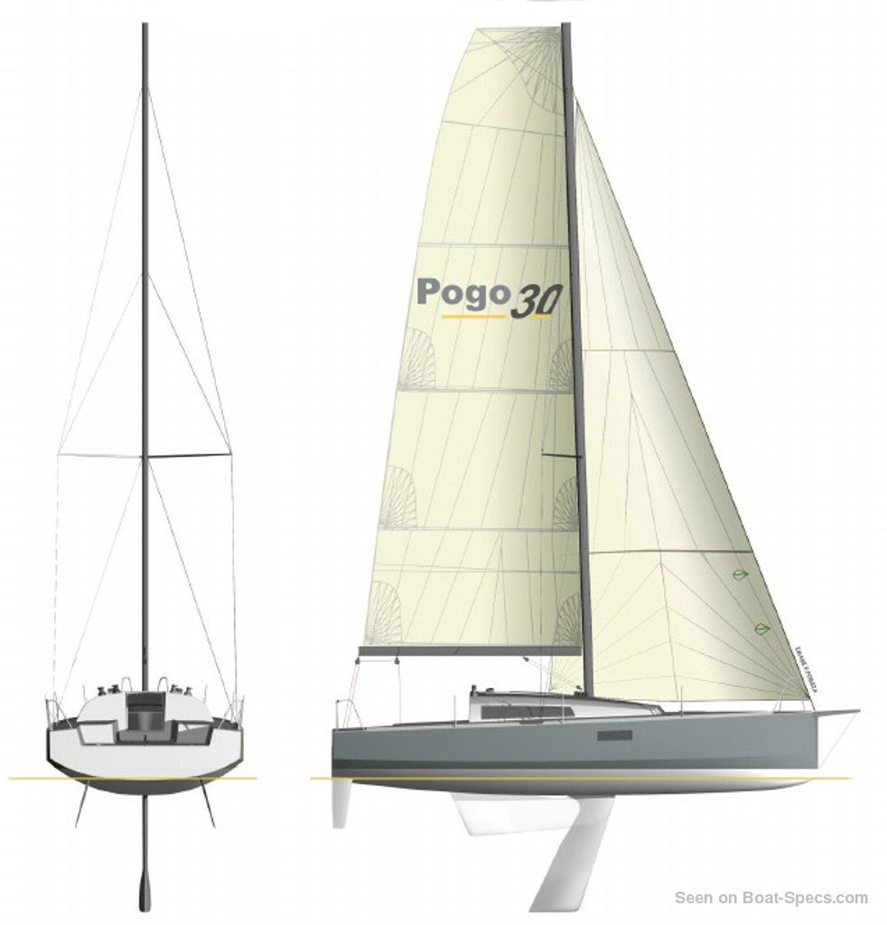 pogo 30 sailboat
