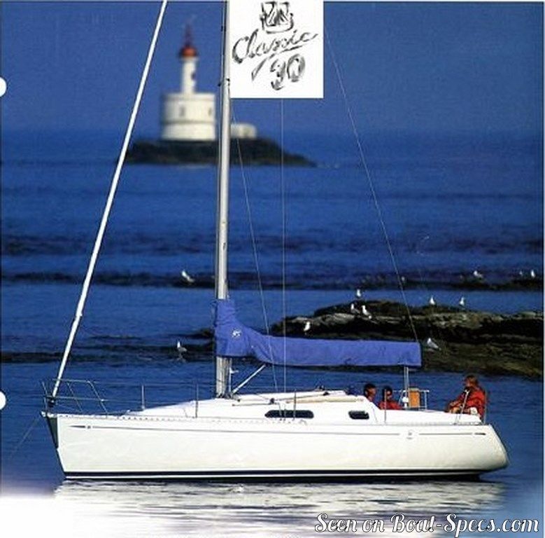 Dufour 30 Classic deep draft sailboat specifications and 